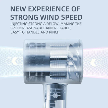 Hair Dryer, High-Speed Electric Turbine Airflow, Low Noise, Constant Temperature And Quick Drying Wind Speed 62m/s1800WQuick Dry