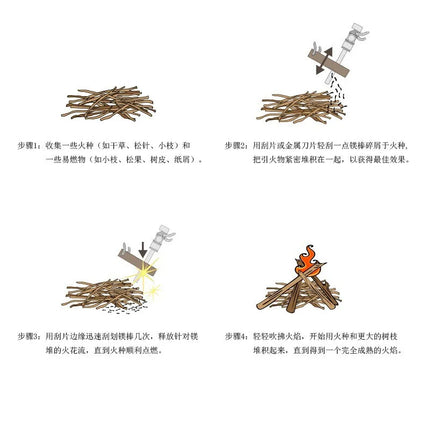 Outdoor compass Waterproof Ignition Stick Magnesium Strip Scraper Camping Survival Ignition Stone Portable Fire Starting Device