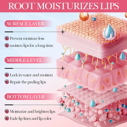 Vitamin C Moisturizing Lip Mask Plump Lips Nourishing Hydrating Lip Balm Lip Plumper Lipstick for Beauty Lips Skin Care