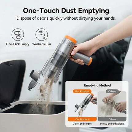 Wireless Car Vacuum Cleaner Strong Cordless Cleaner Suction Handheld Auto Vacuum Home&Car Dual Use MiniVacuum Cleaner Appliance
