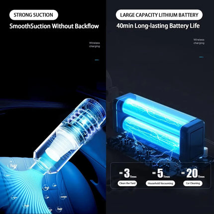 Handheld Vacuum Portable Auto Vacuum Cleaner Mini Wireless Car Vacuum Cleaner Dust Buster Rechargeable for Car Home Office