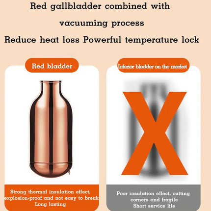 Large Capacity Thermos Kettle Thermal coffee Kettle Hot Water Bottle Coffee Thermal Bottle Large Capacity Glass Liner