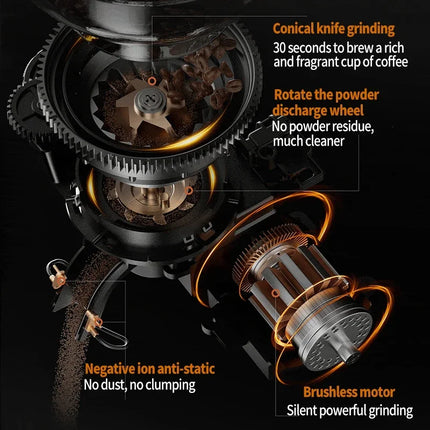 Multifunctional coffee grinder，Visual pressure gauge，Italian fully-automatic or semi-automatic coffee machine