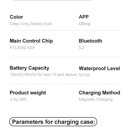 Smart Ring with Skin Temperature Measure,Message Call Reminder,Sport Health Sleep Monitor,IP68 5ATM,Music Video Control Function