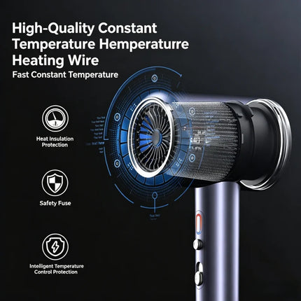 New 2400w High-Speed Hair Dryer With High Wind Power And 9-Second Quick Drying, Silent Hair Salon, Household Hair Dryer EU/US/UK