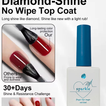 1/2/3PCS 12ML Soak Off Matte Top Base Coat for Nails UV Gel Polish Semi Permanent Functional Manicure Top Base Coat Varnish