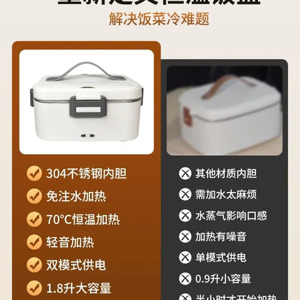 12V 24V Car Electric Lunch Box Portable Heating Rice Cooker Truck Food Warmer Insulated Cooking Pot for Hot Meal