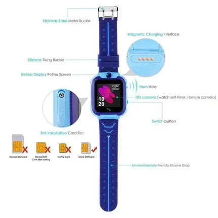 Lenovo 2026 New Kids 5G Smart Watch Sim Card Call SOS GPS Location Camera Waterproof Child Watch for Boys Girls Present