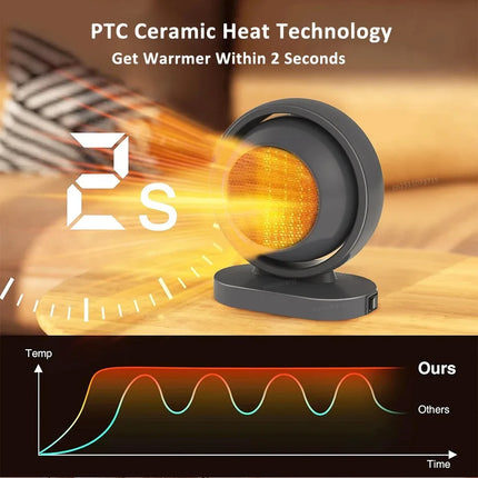 PTC Hot Air Heater Desktop Portable Blower Fan for Home Office Bathroom Personal Heating Electric Warmer