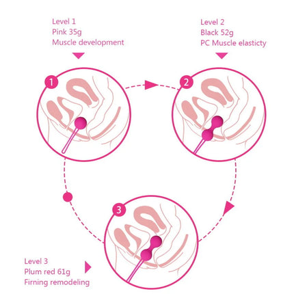 Kegel Vagina Balls Woman Tighten Vagina Exercise Ben Wa Geisha Muscle Shrink Adult Silicone Sex Toys ﻿Vaginal tightening ball