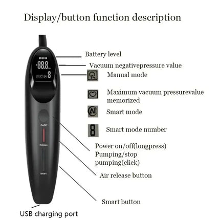 Electric Manual Vacuum Pump Penis Pump/Anal Pump for Adult Negative Pressure Exercise Suction Pressure Gauge Handle Accessory