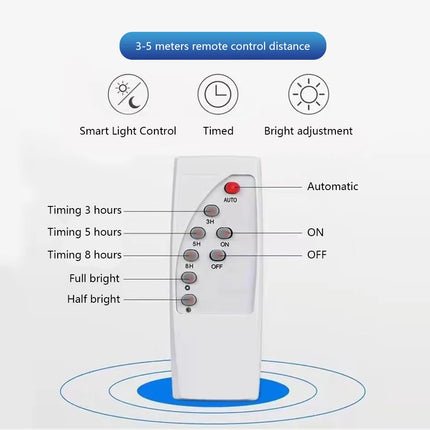 Solar Powered LED Plant Grow Lights with Remote Control Garden Dimmable Grow Lamp Full Spectrum Timer Setting Greenhouse