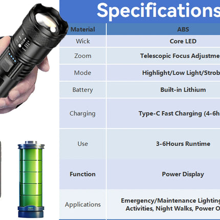 Super Bright Flashlight USB Rechargeable LED Long Range Tactical Torch Outdoor Waterproof Emergency Camping Fishing Lantern