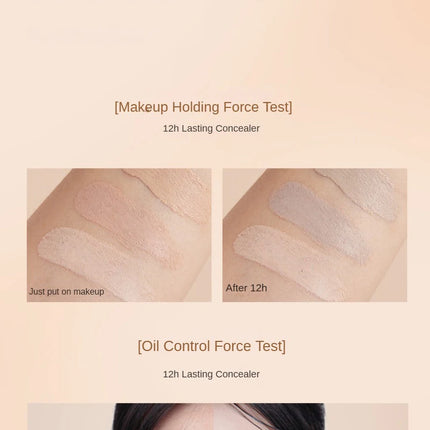 Feotznw Fineless Skin Cushion, Cover Cushion, Waterproof and Sweat-Proof, Moist and Delicate. Makeup Cover Cushion, Replace Shipping. Not Easy to Use Without Erasable