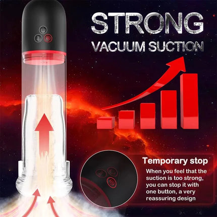 Male Electric Penis Pump Vacuum Sucking Men's Masturbator Enlargement Enhancement Realistic Vagina Pocket Pussy Oral Sex Toy