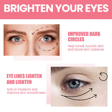 Women Extra Renewing Rosehip Eye Balm Face Lifting Moisturizing Balm Stick Fine Lines Removal Hyaluronic around the Eye Care15ml