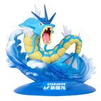 Gyarados / NOBOX