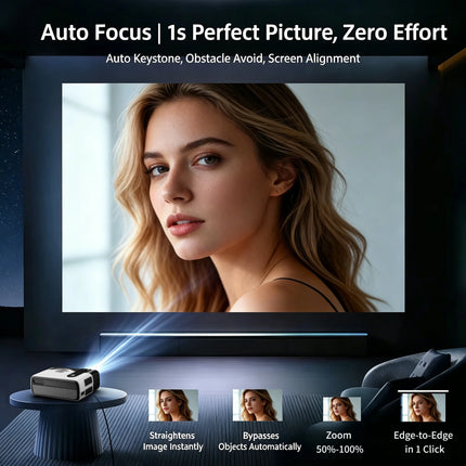 new 4K UHD Netflix Official Licenced projector auto focus 2+64G home theater HDR10+ 2.4+5G dual wifi Dolby MEMC movie projectors