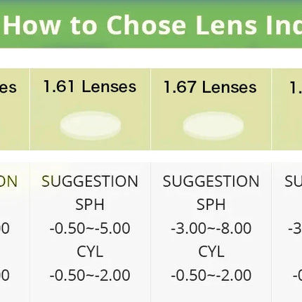 ZENOTTIC Titanium Progressive Prescription Glasses Men Square Anti Blue Light Photochromic Eyewear Optical Myopia Eyeglasses