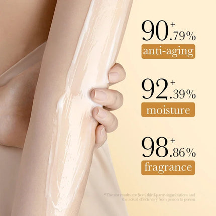 Collagen Anti Wrinkle Body Lotion Hydrating Moisturizer Skin Care Non Greasy Formula Dry Skin Relief