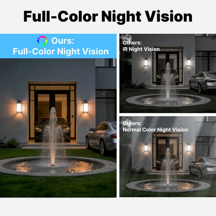 MOES Tuya WiFi Smart 3MP Window Camera For Glass Surface Full Color Night Vision Home Security Surveillance Motion Detection