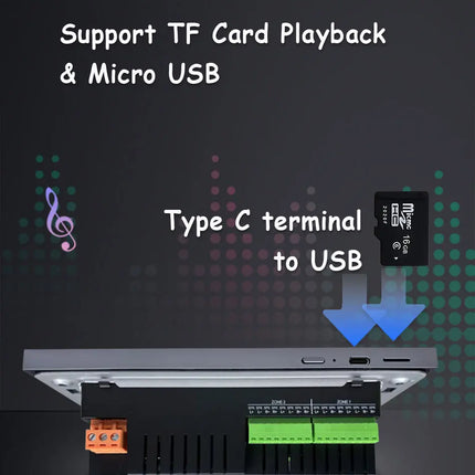 Karaoke WiFi Bluetooth 7 inch Screen Wall Amplifier Android Amp Smart Home Theater Sound System Mini Ceiling Speaker Residential