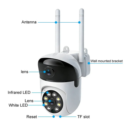 Indoor Camera Wifi Tuya Smart Life 6MP Dual Lens HD Dual Screen AI Auto Tracking PTZ Security Wireless Video Surveillance Camera
