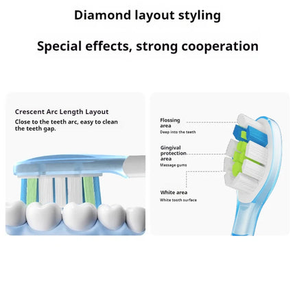 Sonicare Silicone Brush Heads / Têtes Silicone Sonicare