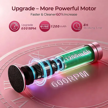 aluminum alloy 2-in-1 Foot and Hand Electric Care Tools, Electric Callus Remover, Electric Food Grinder with Gifts box