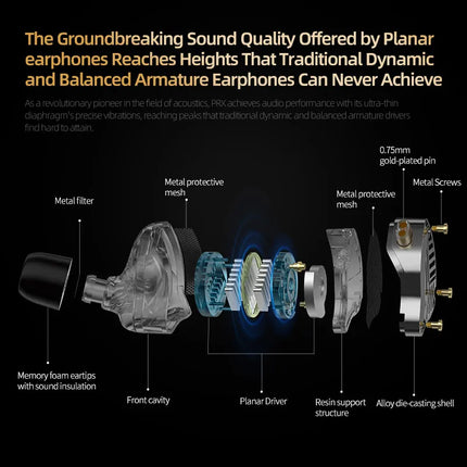 KZ PRX In-Ear Planar Driver Wired Headphones Hi-Fi Bass Monitor Earbuds Sports Headphones Music Headphones
