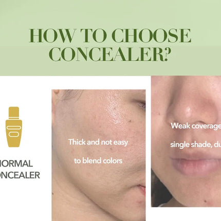 IMAGIC 12-Color Concealer Foundation Cream Covers Acne Marks Dark Circles Full Coverage Suit for All Skin Primer Makeup Cometics