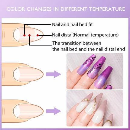7ml Mtssii Glitter Jelly Thermal Gel Nail Polish Translucent Ombre Color Gel Polish Changing Temperature Varnish Nail Polish