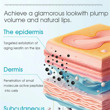 Remove Dark Lip Balm Fast Lightening Pink Lip Exfoliating Fade Lip Line Dead Skin Moisturizer Korean Care Products Beauty Health