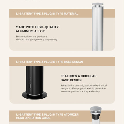 NAMASTE Home Electric Office Aromatherapy Machin  Smart Essential Oil Diffuser  Aroma Essential Oil Perfume Fragrance Diffuser