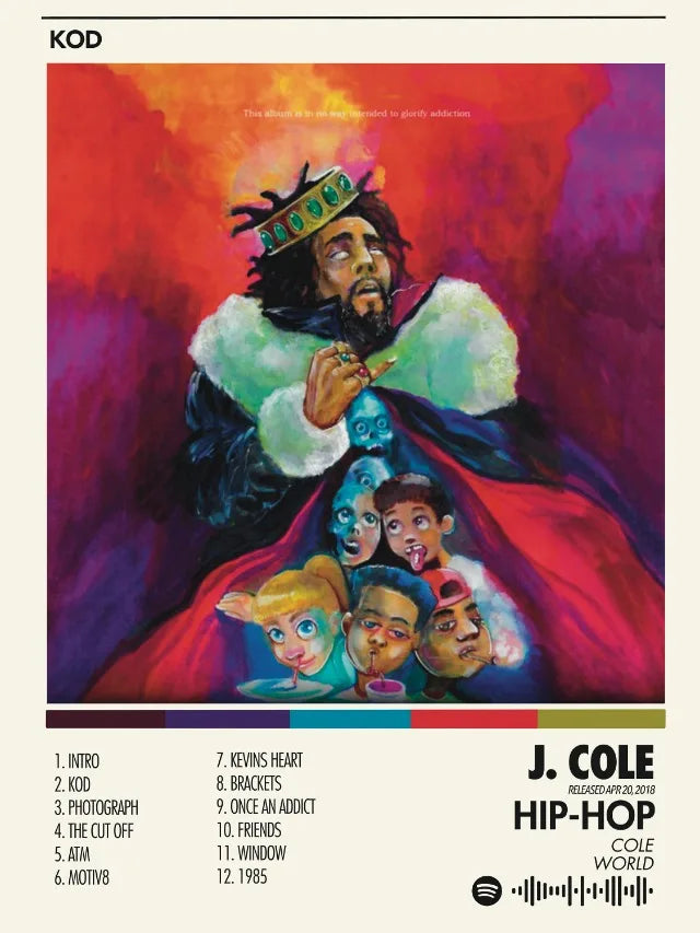 Popular Hip Hop Singer Album Covers Posters and Prints Canvas Printing Modern Wall Art Picture for Bedroom Home Decor Fans Gifts