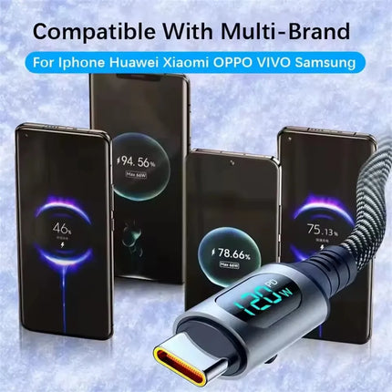 120W Dual USB C Digital Display Cable PD Fast Charging USB Type C to Type-C Cable For iPhone 17 Pro Max Plus Xiaomi Macbook iPad
