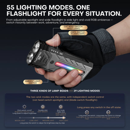 5200LMS Innovative Multi-functional Portable LED Flashlight with Magnetic Torch, Perfect for Hiking Camping Adventures