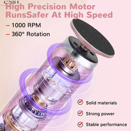 CMH Dual-Head Metal Electric Foot Grinder Portable Rechargeable Callus Remover Dead Skin Remover with Multiple Free Accessories