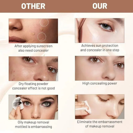 4 in 1 Foundation Liquid Hydrating Medium Full Coverage Concealer SPF 50+ Longwearing Waterproof Foundation Natural Face Makeup