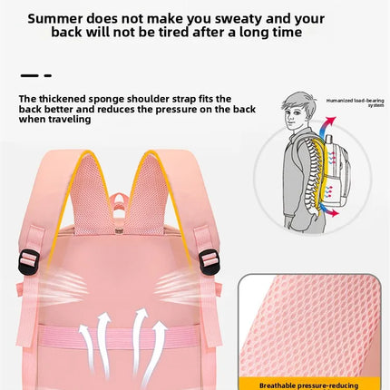 Travel Boarding Backpack Easyjet, Wiz Air Multi Functional, Large Capacity, Lightweight, Leisure Computer Bag, Short Distance