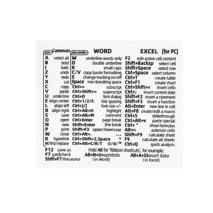 New Computer Keyboard Shortcut Reference Sticker Adhesive for PC Laptop Macbook Desk PS Word Excel Clear Shortcut Key Stickers