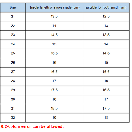 Children Canvas Shoes for Boys Girls Fashion Kids Casual Sneakers Breathable Checkered Classic Girls High-top Lattice Sneakers