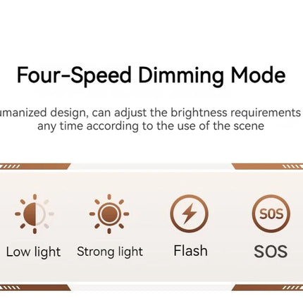 Philips NEW SFL1235 2-PCS EDC Portable Flashlight Rechargeable LED Flashlights for Defensa Personal Self Defense Camping Hiking