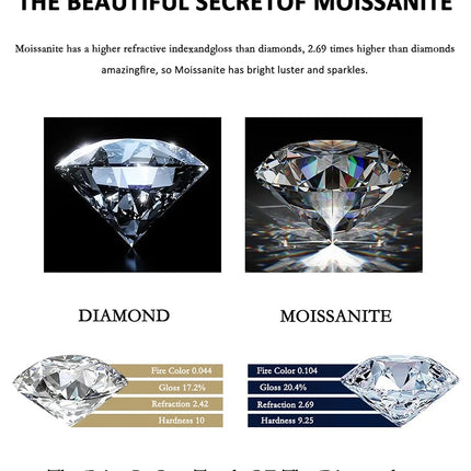 PERMANY 1CT Full Moissanite Earrings for Women S925 Pure Silver Laboratory Certified Cultivation Diamond Luxury Party Jewelry
