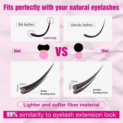 DIY Clusters Natural 10-16mm C/D Curl Individual Soft Tips Light Split Double Tips Segmented Eyelash Extension Dovetail Lashes