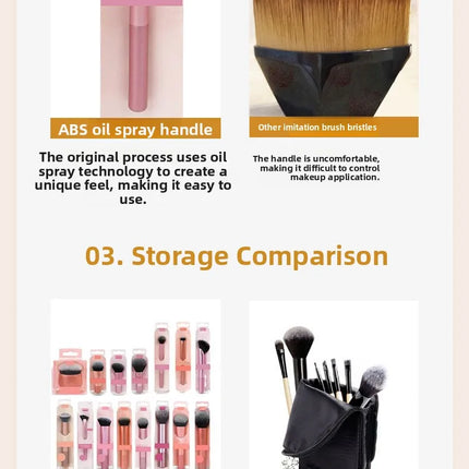 Portable Makeup Brush Set Foundation Blush Highlighter Brush Long Handle Artificial Fiber Brushes Box Packaged for General Use