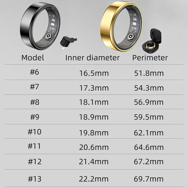 New Smart Ring Waterproof Health Monitor Smart Ring Take Photo Exercise Record Bluetooth Ring Birthday Gift Men Women