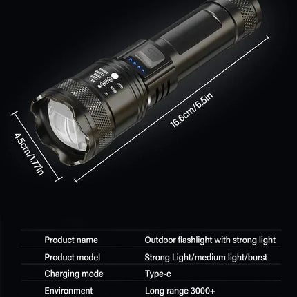 Powerful Flashlights Type C Rechargeable Zoom Torch Light High Power LED Flashlight Built-in Battery For Camping Emergency Lamp