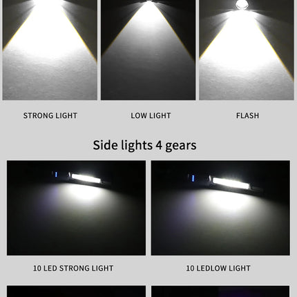 Portable Rechargeable LED COB Flashlight with Clip Super Bright Telescopic zoom Handheld Work Flashlight For Outdoor Camping