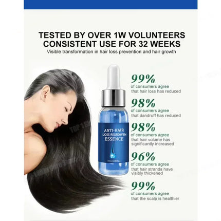 98% of Buyers Buy Again! Hair Care Essential Oils for Thick Hair